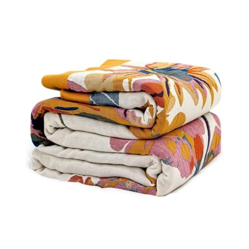Product Image URL