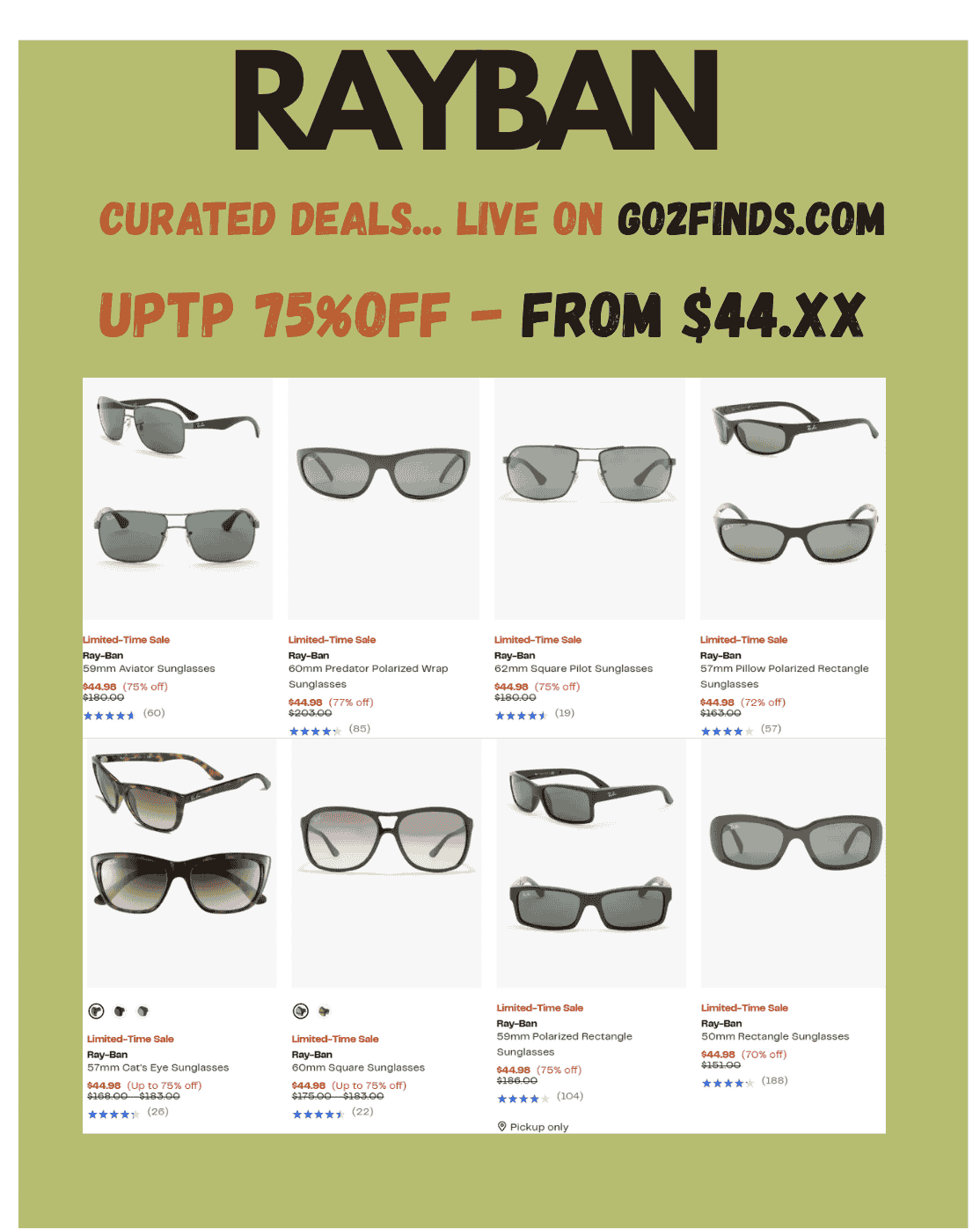 Product Image URL