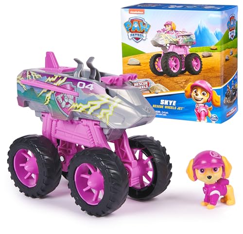 Product Image URL